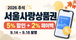 2026 추석 서울사랑상품권 9월 14일부터|5% 할인·페이백·자치구별 일정 총정리 2026 추석 서울사랑상품권 5% 할인 2% 페이백 및 9월 발행 일정 안내