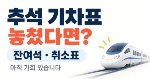 2026 추석 기차표 놓쳤다면? KTX 잔여석·취소표 예매방법|SRT는 어디서? 2026 추석 기차표 잔여석 및 취소표 예매방법 안내 썸네일